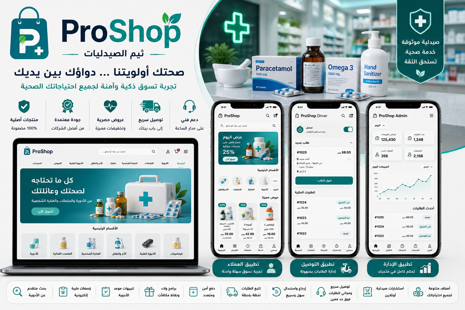 نظام الصيدليات