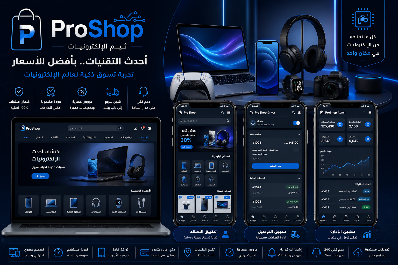 نظام الالكترونيات