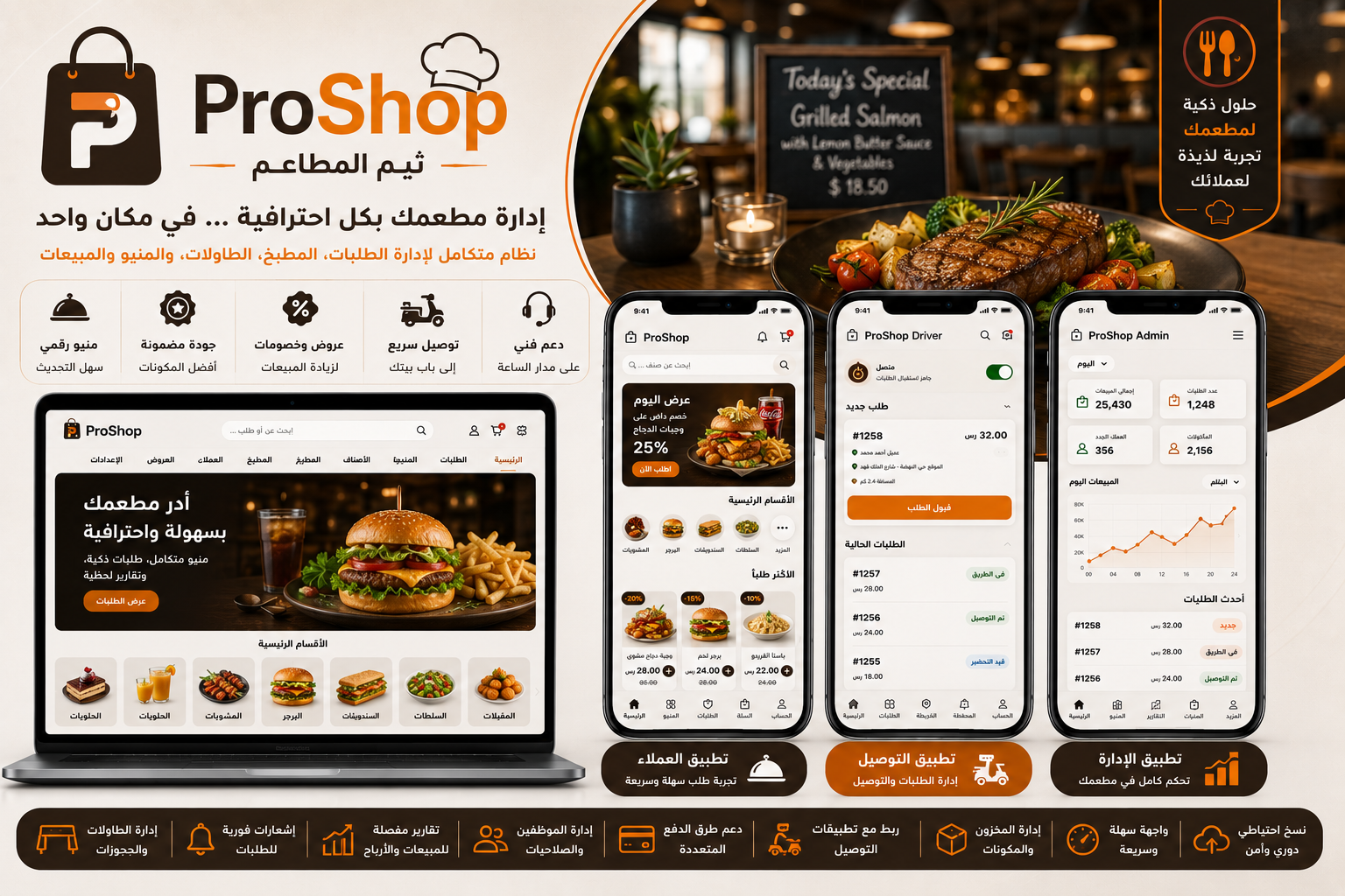 نظام المطاعم