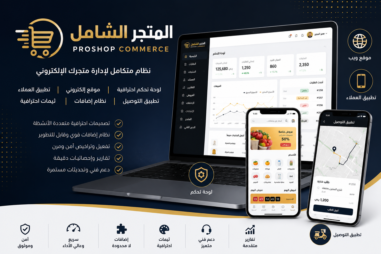 منتج لوحة التحكم وموقع الويب