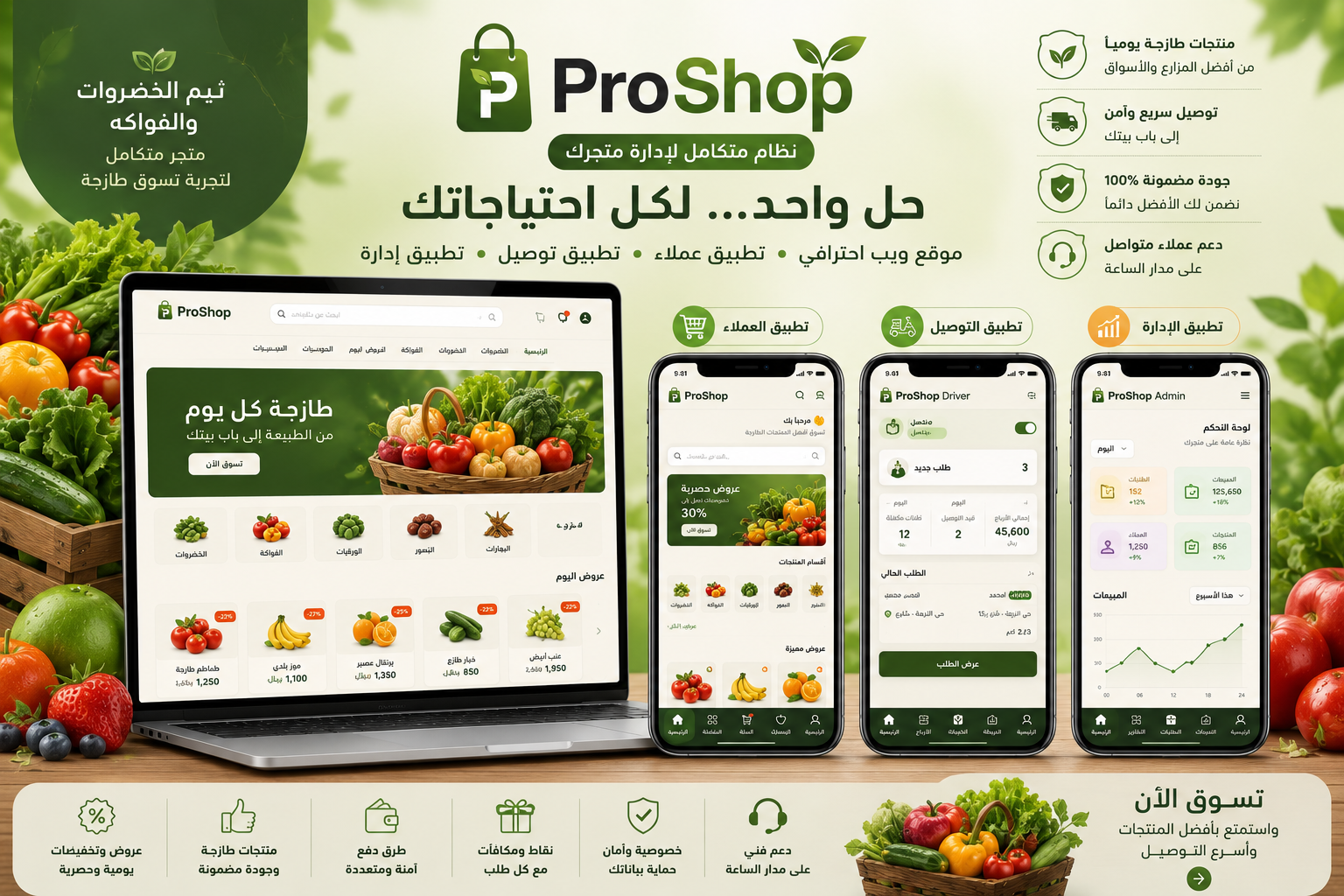 نظام الخضروات والفواكه