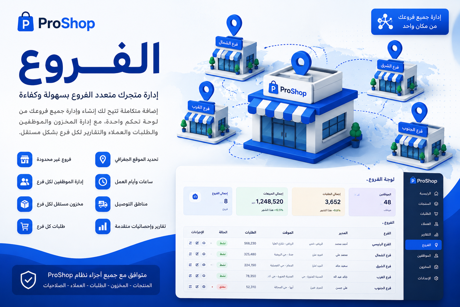 إضافة أدارة الفروع