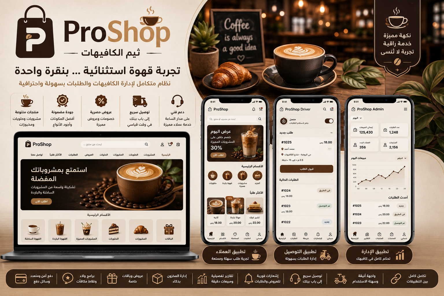 نظام الكافيهات