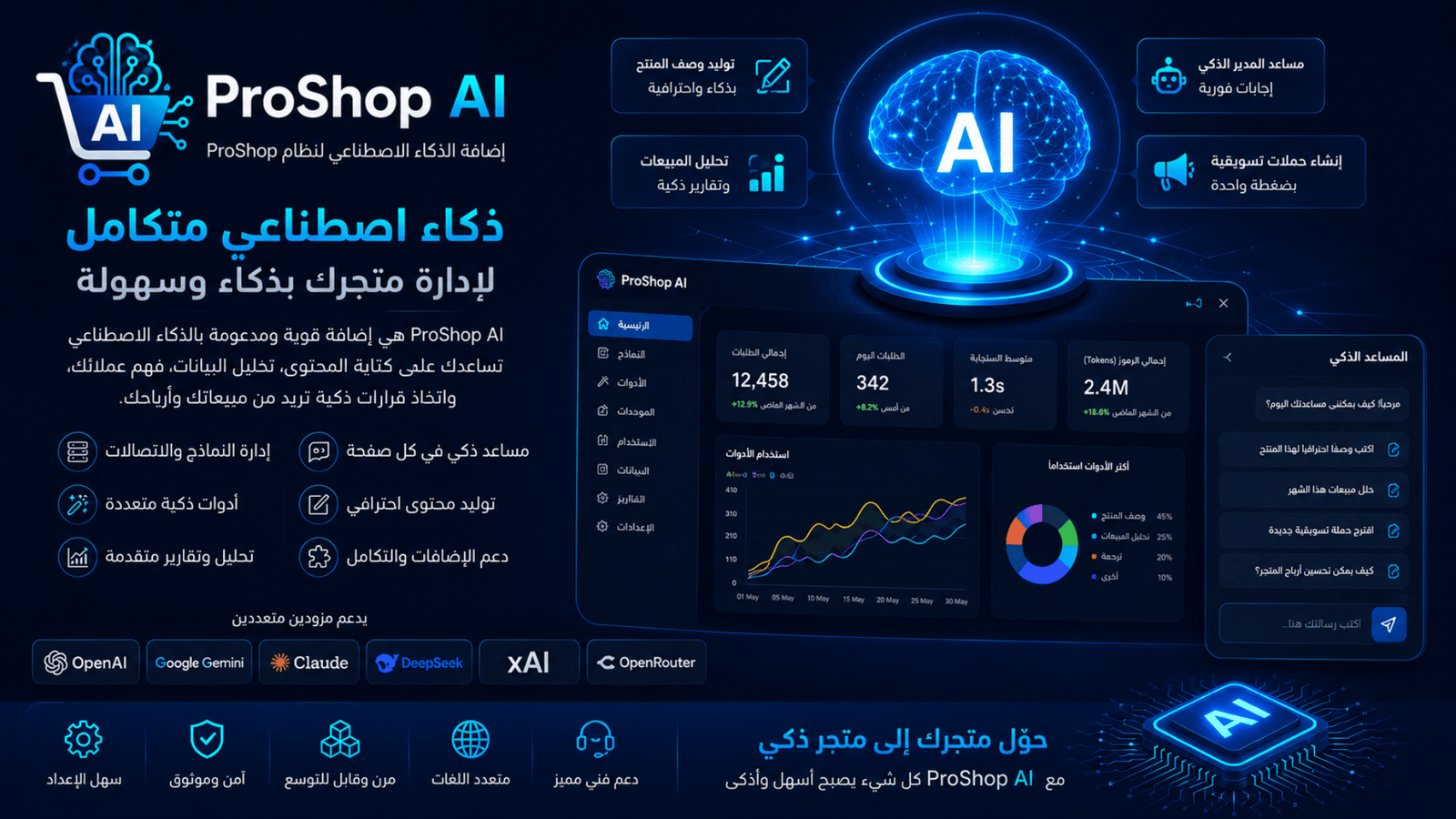 إضافة الذكاء الاصطناعي - ProShop AI